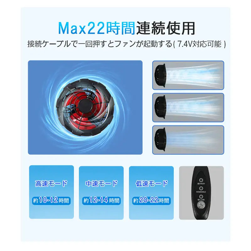 WorkCool ベスト™｜ダブルファン付きUSB充電式空調ベスト（軽量・速乾）