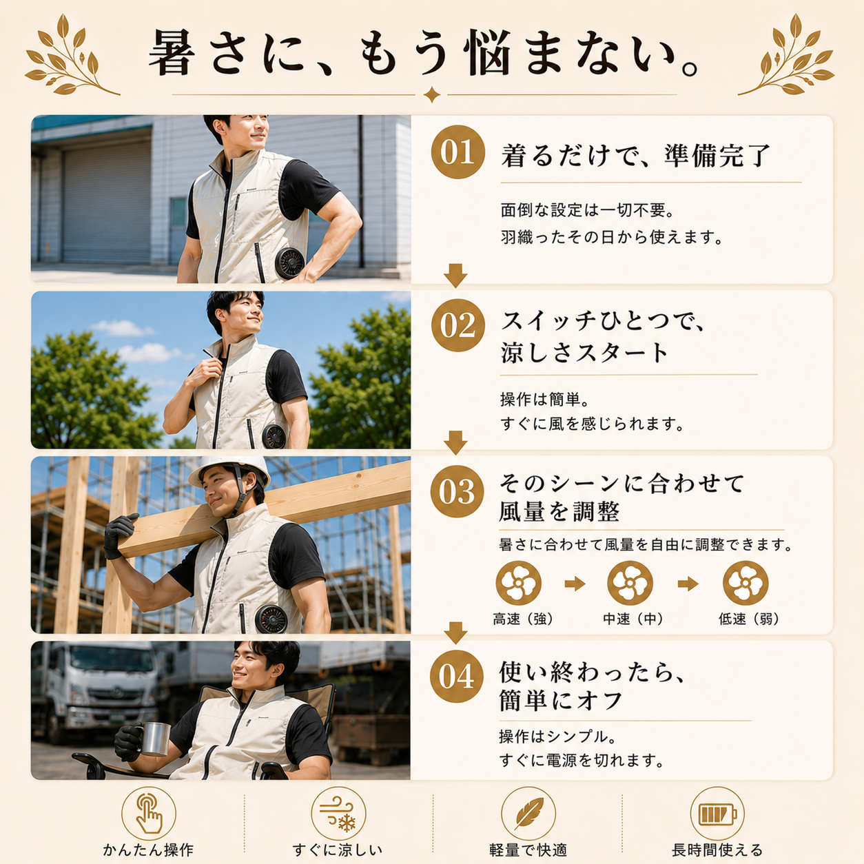 WorkCool ベスト™｜ダブルファン付きUSB充電式空調ベスト（軽量・速乾）