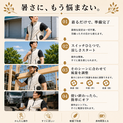 WorkCool ベスト™｜ダブルファン付きUSB充電式空調ベスト（軽量・速乾）
